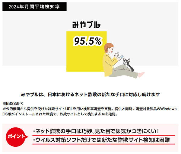 日本におけるネット詐欺の新たな手口に対応、優れた検知率であなたを守る
