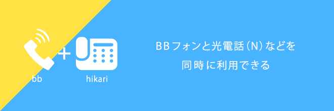 光電話機能